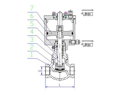 JDQ11Y内螺纹气动程控切断阀,压力材质:PN1.6Mpa/2.5Mpa/4.0Mpa,介质:水、蒸汽、油品、气体