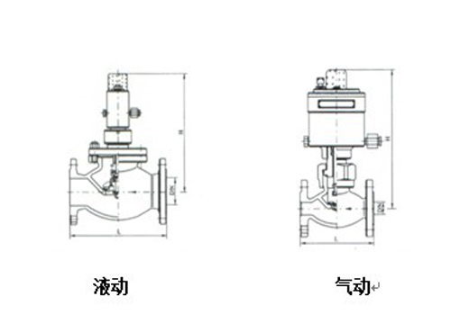 QDQ421F气动紧急切断阀,压力材质:PN1.6Mpa/2.5Mpa/4.0Mpa,介质:液化气、石油气、液氨等