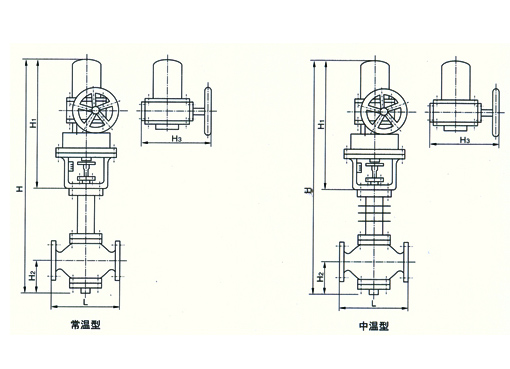 ZSPQ气动活塞快速切断阀,压力材质:PN1.6Mpa/2.5Mpa/4.0Mpa,介质:水、蒸汽、油品、气体