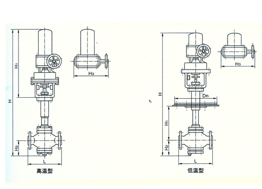 ZSPQ气动活塞快速切断阀,压力材质:PN1.6Mpa/2.5Mpa/4.0Mpa,介质:水、蒸汽、油品、气体