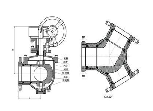 Q42FY型三通球阀,压力材质:PN16/25/40 C/P/R,介质:水、油品、气等非腐蚀介质和酸碱腐蚀介质