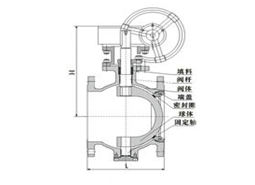 BPQ34OF侧装式偏心半球阀,压力材质:PN16/25/40C/P/R,介质:原油、重油等各类油品、化工行业弱腐蚀、二相混流介质
