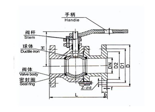 Q41T法兰铜球阀,压力材质:PN16T/25T/40T,介质:水 油品 蒸汽 硝酸类