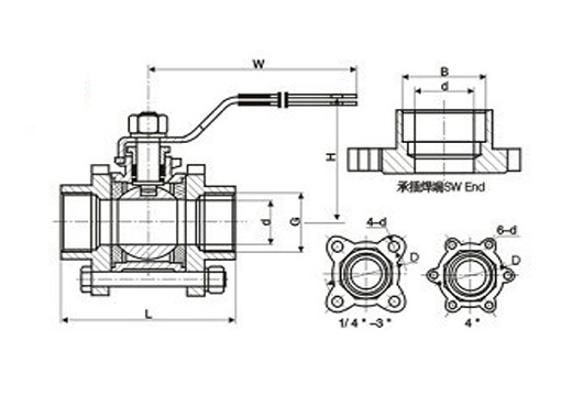 Q11F三片式内螺纹球阀,压力材质:PN16/40 C/P/R,介质:水、蒸汽、油品、硝酸、醋酸等多种介质