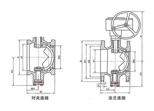 手动V型球阀,压力材质:PN16/25/40C/P/R,介质:水、蒸汽、油品、硝酸、醋酸等多种介质