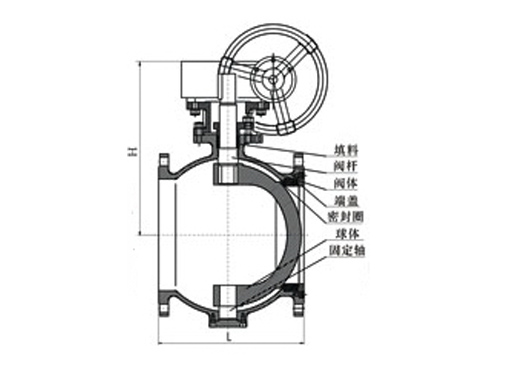 BQ340F双偏心半球阀,压力材质:PN16/25/40C/P/R,介质:煤气、天然气、液化气的输送控制