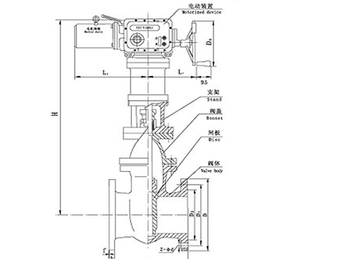 Z941TWH电动楔式单闸板闸阀,压力材质:PN10,介质:蒸汽、水、油品