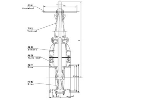Z42W煤气专用闸阀,压力材质:PN0.2Mpa,介质:煤气、天然气、焦炉炉煤气、发生炉煤气、水煤气、油煤气等