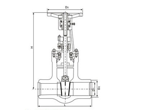 Z60Y手动国标电站闸阀,压力材质:PN1.0Mpa/1.6Mpa/2.5Mpa,介质:水、油品蒸汽