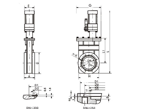 CCQ气动不锈钢真空插板阀,压力材质:10⁻⁹~10⁻¹²Pa,介质:纯净空气和非腐蚀性气体、高纯气体、如氩气、氮气、等离子体