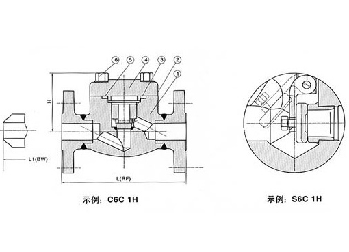 H41H锻钢法兰式止回阀,压力材质:150LB/300LB,介质:水、蒸汽、油品