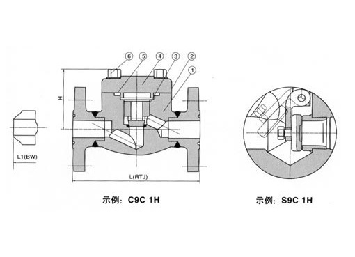 H41H锻钢法兰式止回阀,压力材质:150LB/300LB,介质:水、蒸汽、油品