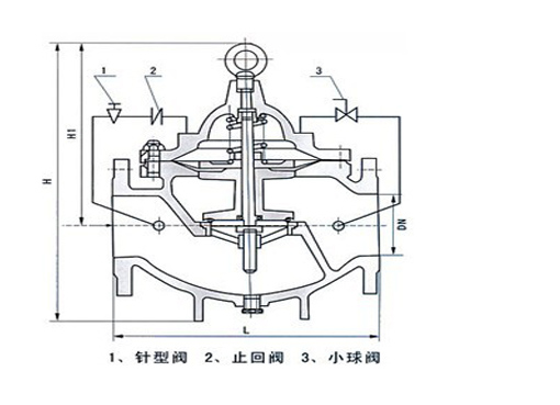 300X缓闭止回阀,压力材质:PN16/25,介质:冷水、热水、工业及生活用水